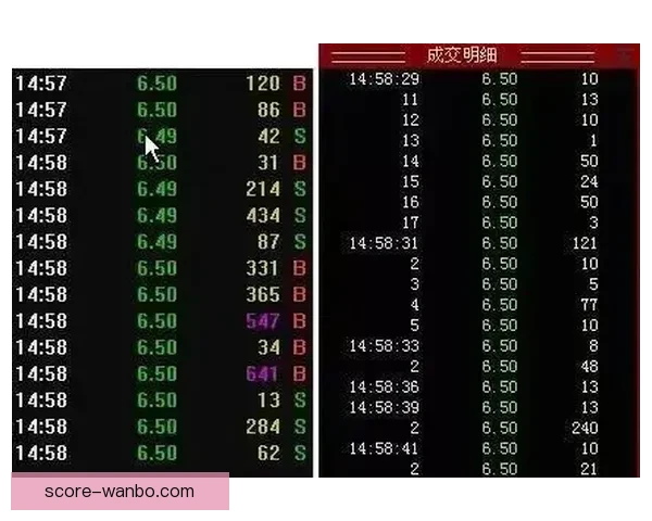 世界杯竞猜比分投注技巧解析助你精准锁定胜负策略